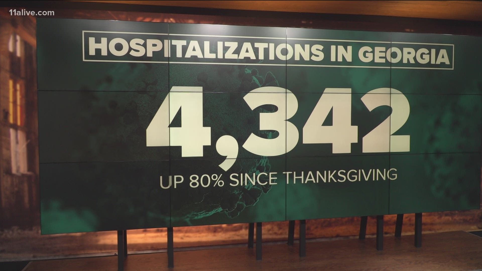 The rise in hospitalizations has come amid recent holidays and continues to grow by the day.