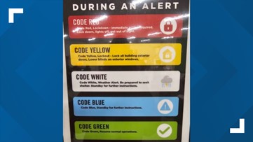 What a Code Red and other alerts mean for Cobb County Schools | 11alive.com