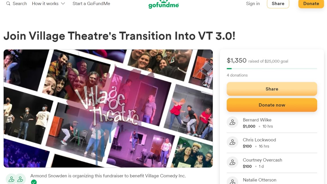 Village Theatre improv Edgewood location, Atlanta eviction - Vimarsana News
