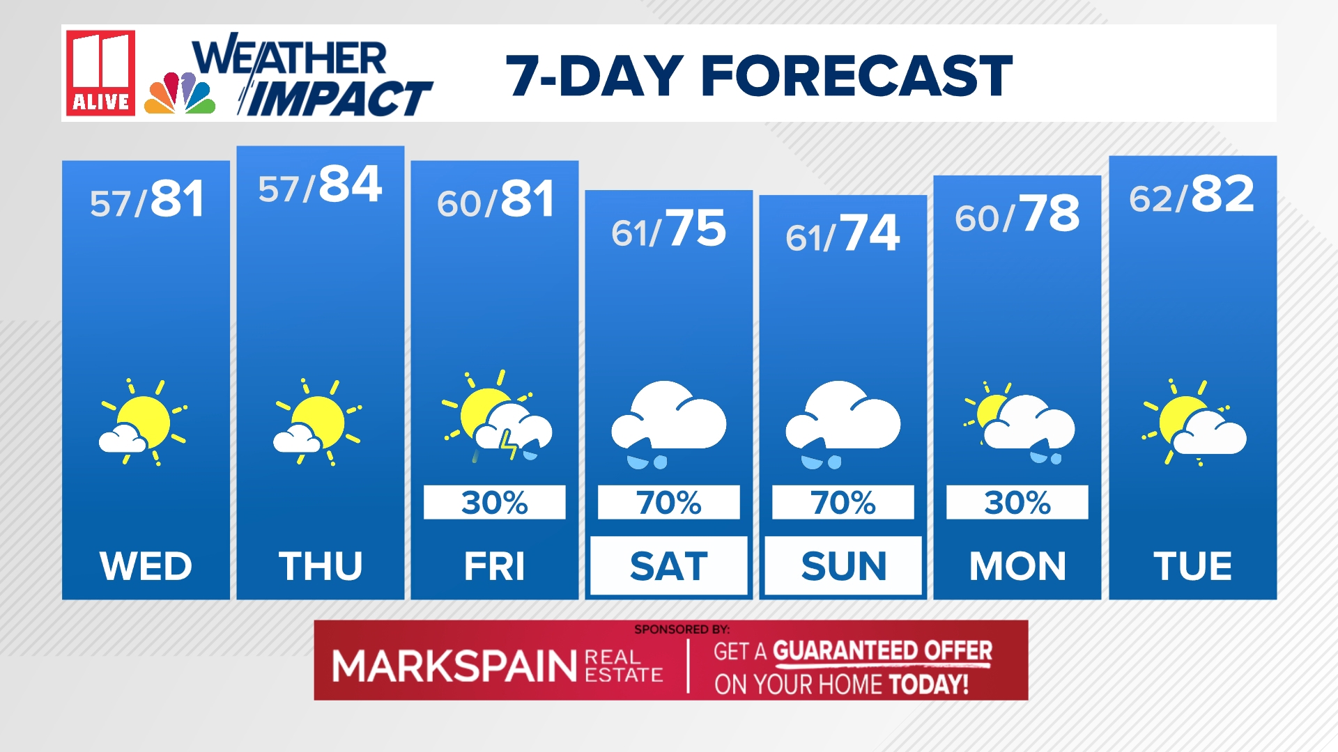 WX Impact Forecast | 11alive.com